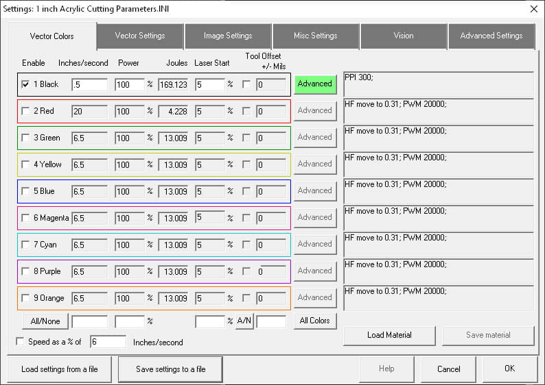 KCAM Laser Software user interface showing vector arrangement and motion parameters