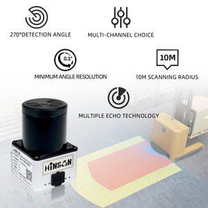 Hinson TOF Laser Lidar Sensor Safety Scanner
